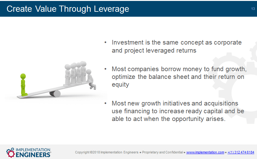 create Leverage