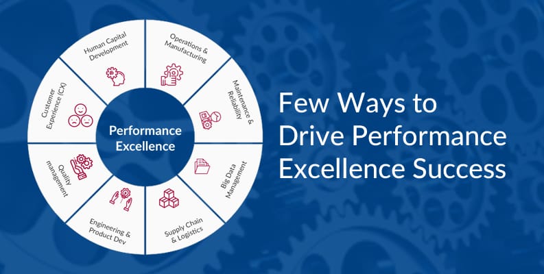 Operational Excellence