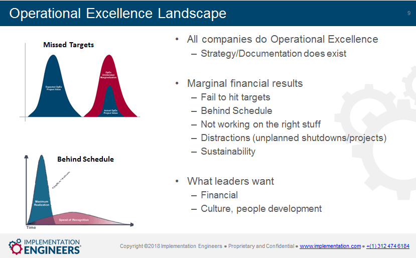 Operational Excellence